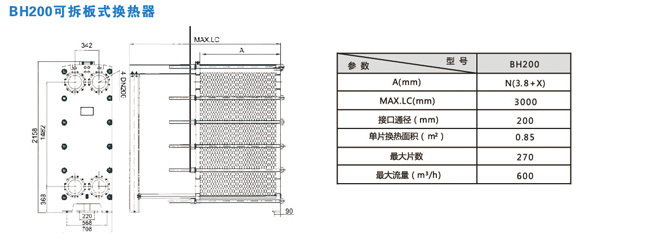 可拆板式換熱器尺寸 可拆板式換熱器尺寸
